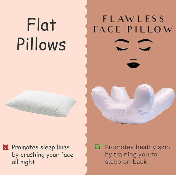 SleepGlow Contoured Back-Sleeping Pillow